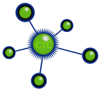 Convergence Technology Center Logo