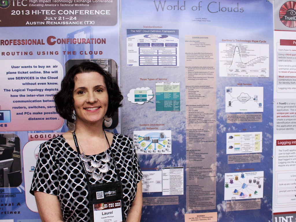Laurel Phillips World of Clouds Poster