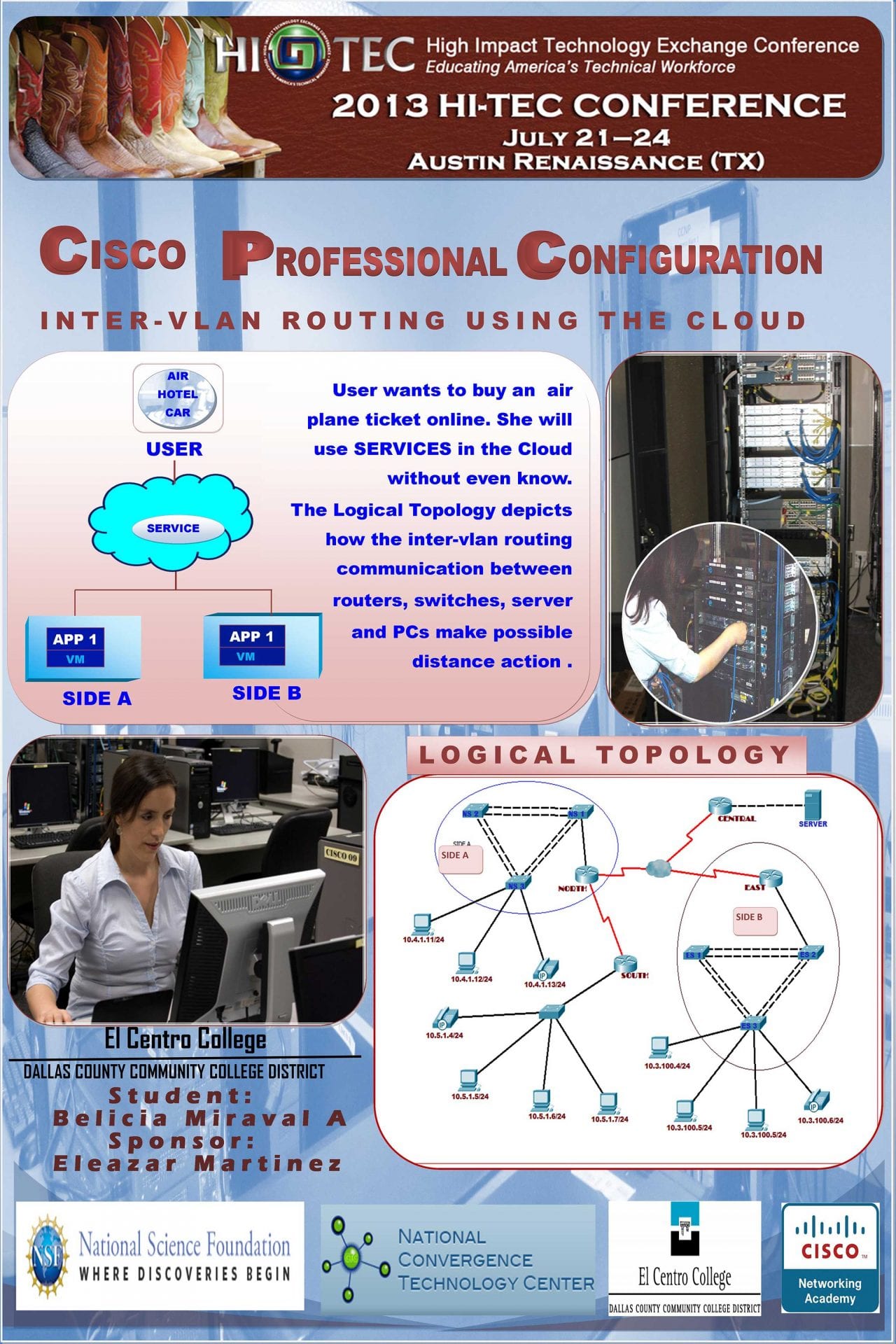 Poster-HI-TEC-Cisco-Full