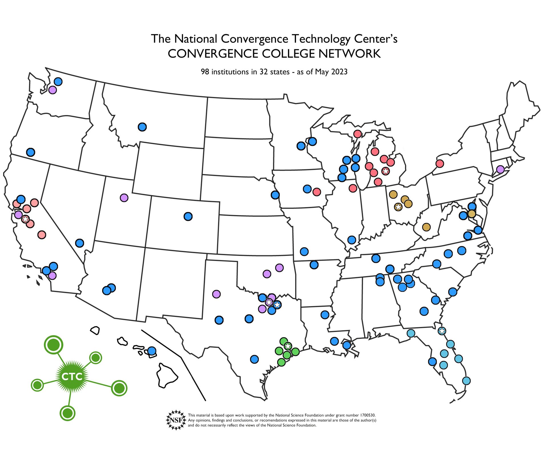 US map using colored dots to show the location of the 90+ CCN member colleges.